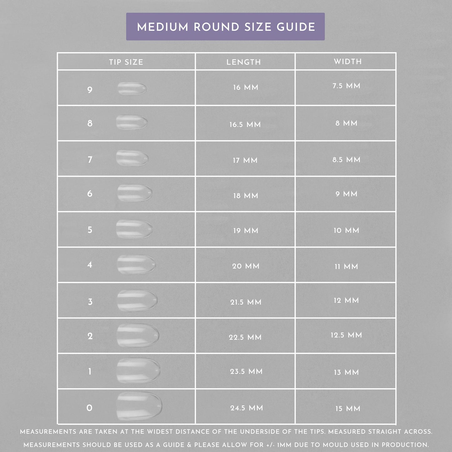 Clear Medium Round | Refill Tips