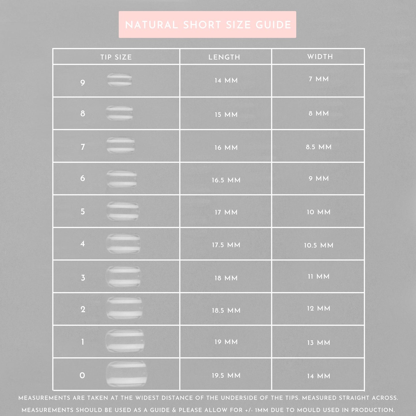 Clear Whole Nail Tips | Natural Short